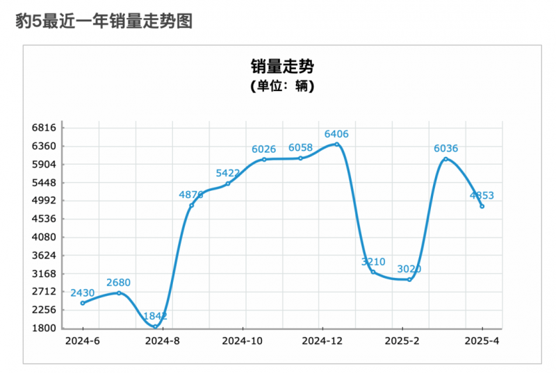 今日外汇行情波动，你准备好迎接挑战了吗？