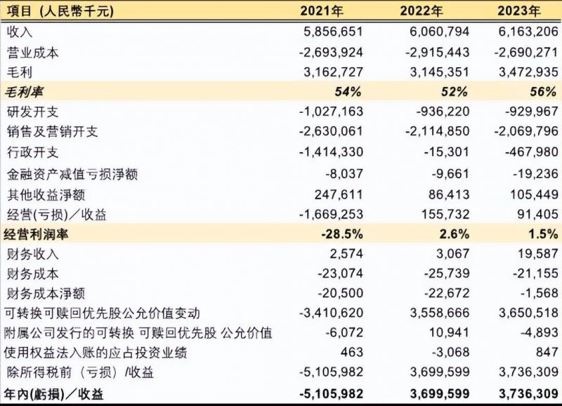 股票高开为何能助力理财者，掌握技巧让收入翻倍？