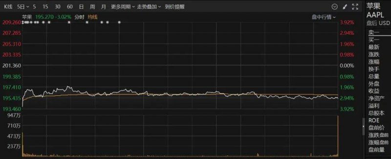 十项举措拥护高端医疗器械创新推动